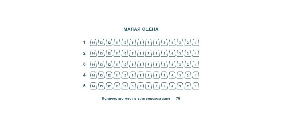 План зала Малой сцены БДТ им. Г.А. Товстоногова (набережная реки Фонтанки, 65)